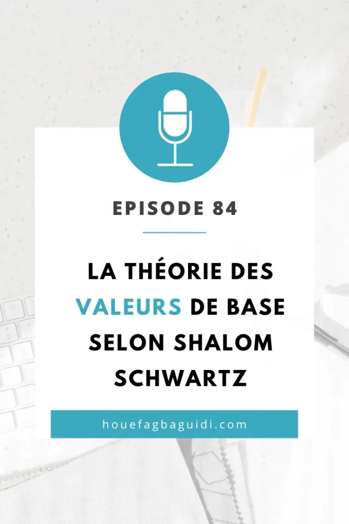 Podcast Le Quart d'Heure d'Inspir'Action - E084 Les 10 valeurs de baes selon Shalom Schwartz