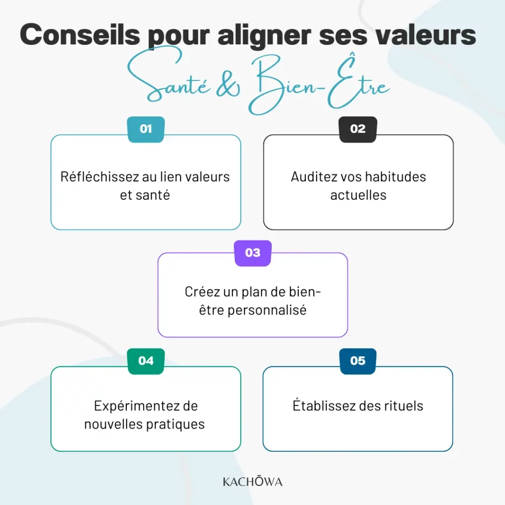 5 conseils pour aligner vos valeurs dans le domaine de vie Santé & Bien-Être